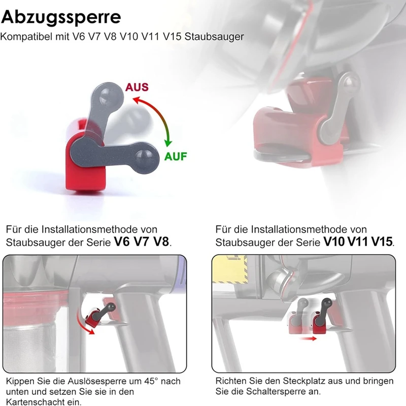 Coperchio del contenitore della polvere per parti della porta dell'aspirapolvere Dyson V7 V8, coperchio del contenitore della polvere di ricambio del coperchio della tazza della sporcizia