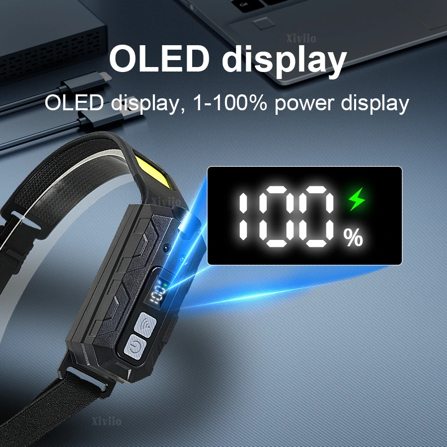 LED Headlamp Sensor Headlight Built-in Battery USB Rechargeable Head Flashlight Outdoor Camping Fishing Emergency Lantern