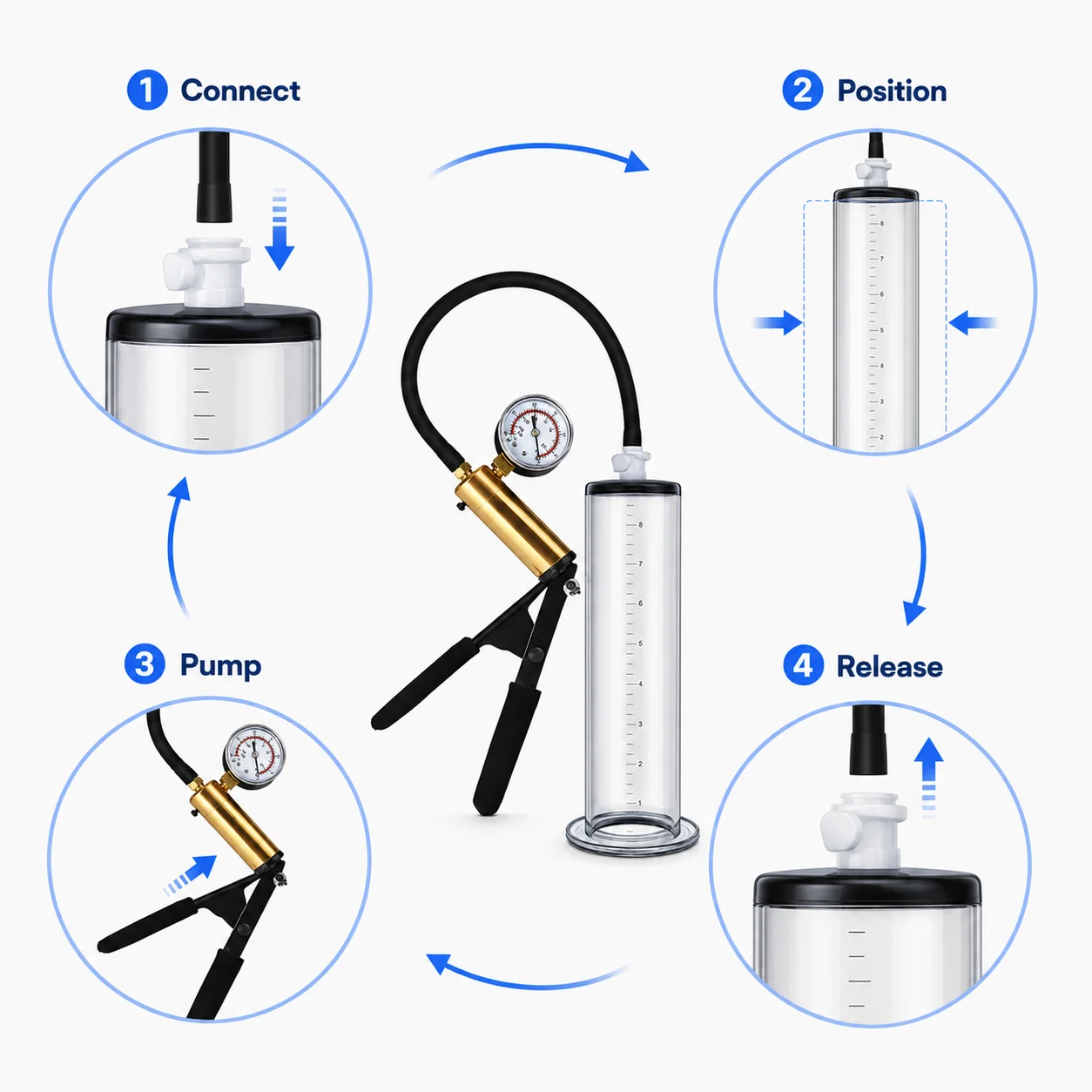 Men Manual Vacuum Pump Trainer Kit with Clear Acrylic Cylinder, Black Hose, Metal Pressure Gauge and Hand Suction Control view 2