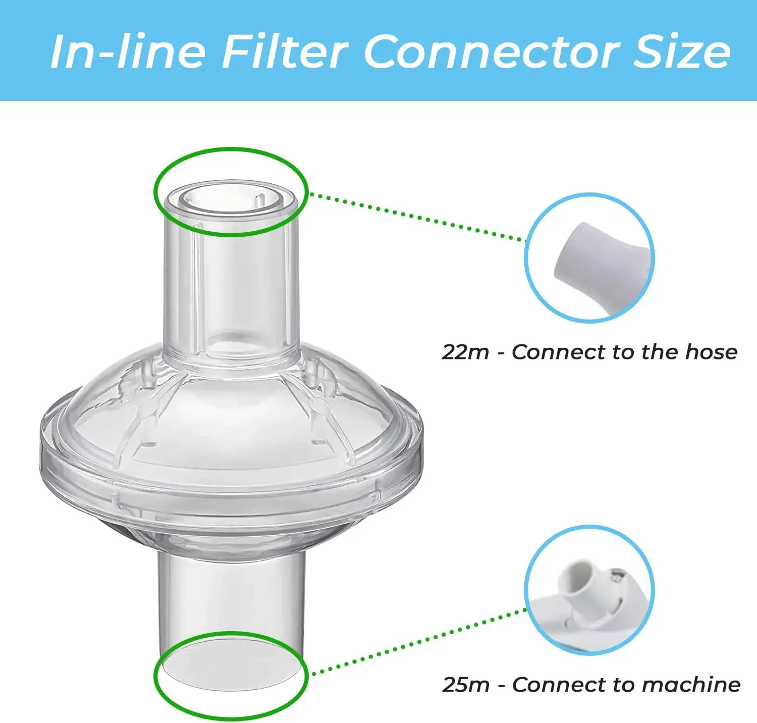 Universal Bacterial Viral Filter for CPAP BiPAP Machine Filters Bacterium and Airborne Allergens to Purify Cpap Experience