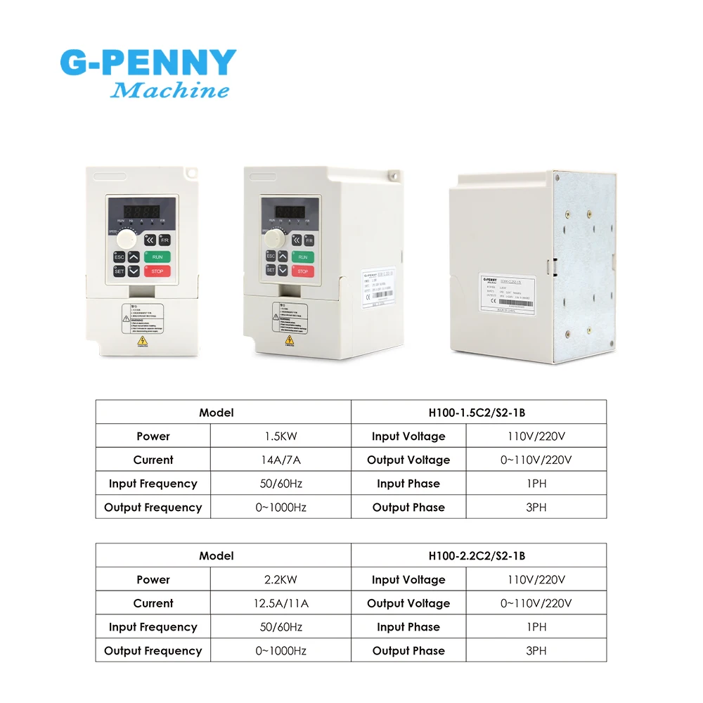 G-Penny Machine110v / 220v 1.5kw VFD Variable Frequency Drive 2.2kw Inverter Motor Speed Control 0-1000Hz  Frequency