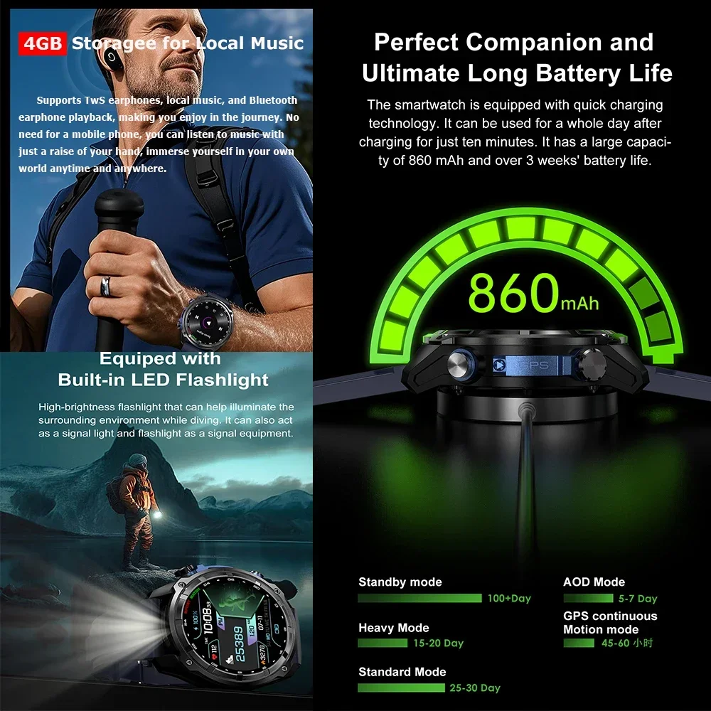2025 جديد T Rex Militray Smartwatch رجل المدمج في GPS غير متصل خريطة 4GB الذاكرة المهنية مقاوم للماء الساعات الرجال سوار ذكي #5