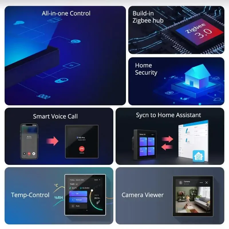 Imagem -05 - Sonoff-interruptor Inteligente de Parede Cena Nspanel Pro Wi-fi Termostato Exibição da Câmera Zigbee 3.0 Gateway em Via Alexa Zha