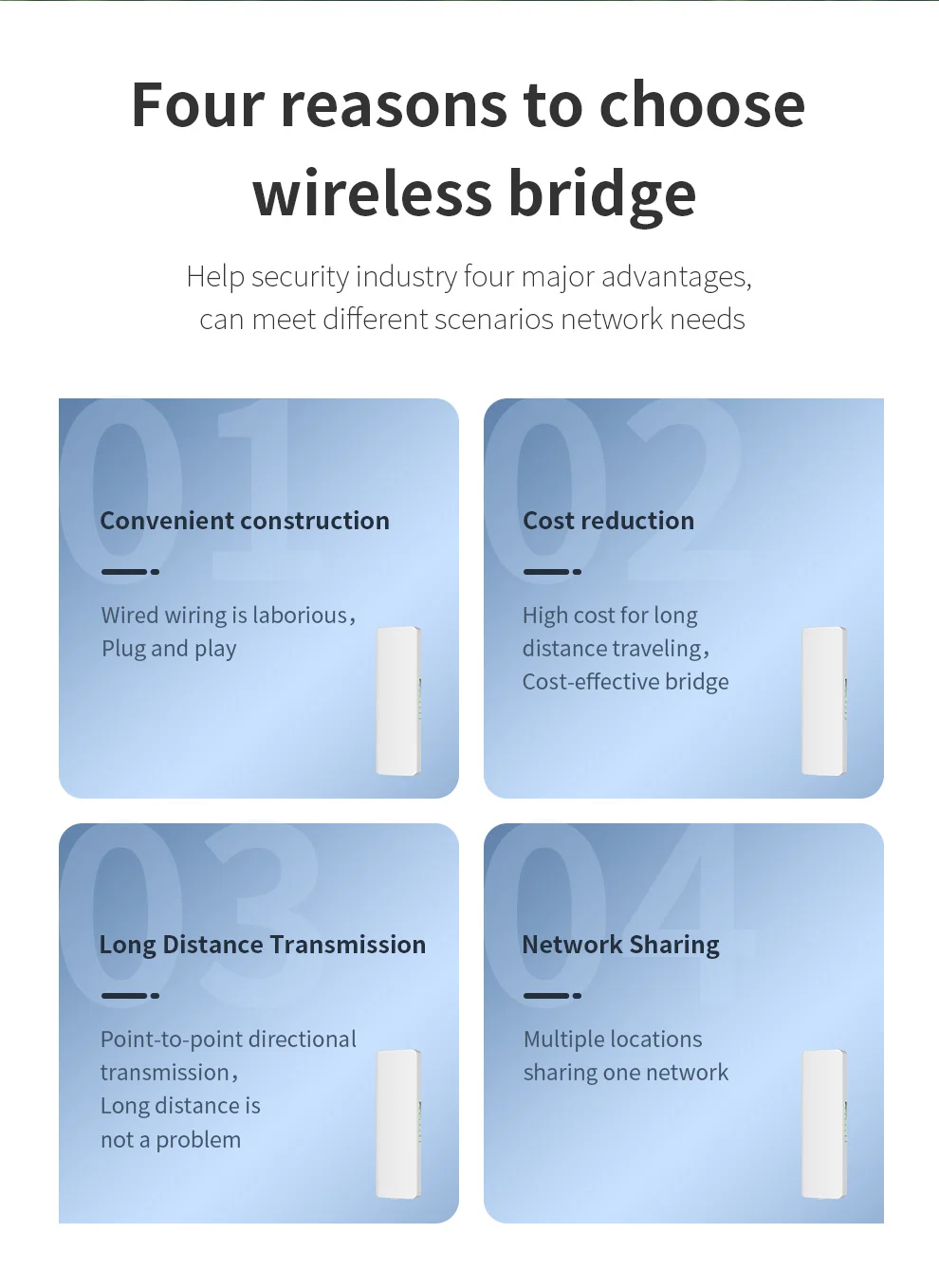 Comfast 5KM 5,8G WiFi Bridge Outdoor CPE 900Mbps Access Point Router Long Range Extender Repeater AP PTP 48VPOE Power Wasserdicht – Detail 2