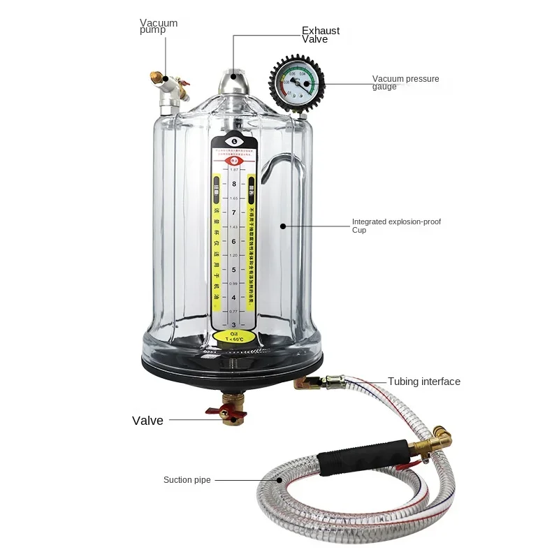 Transparente Pneumatic Pumping Unit, Measuring Cup, Garrafa Boca Largura, 32cm