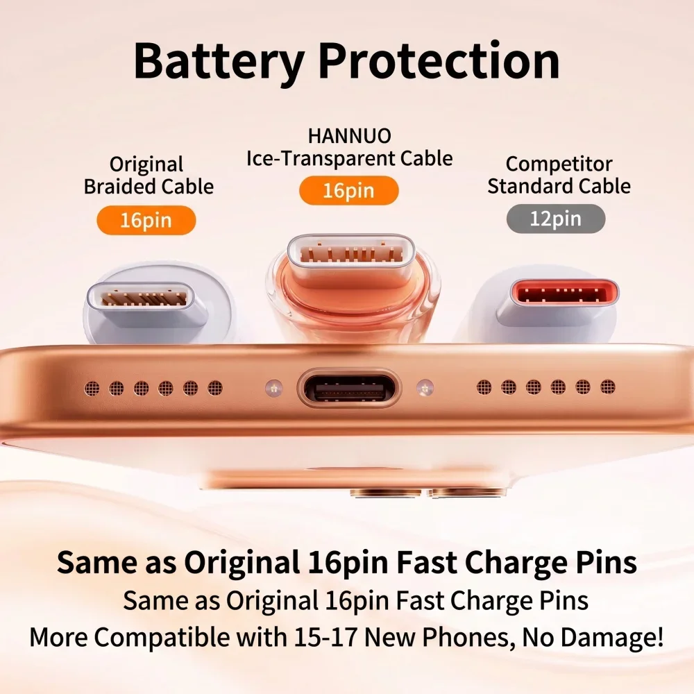 HANNUO 60W PD USBC Fast Charging Cable Low Temperature Safe Charging Universal For Phones Earphones Aesthetic Design Power Cable