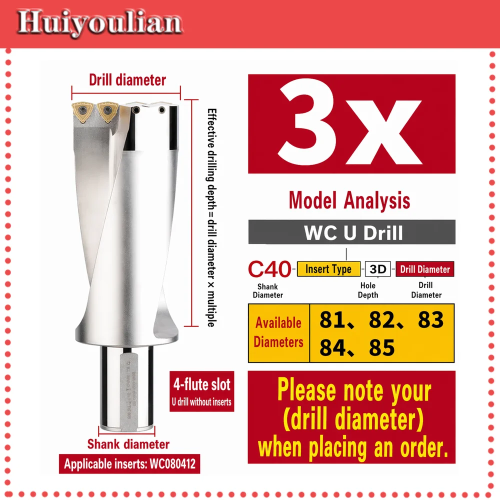 3D-WCU Indexable U Drill C40 Shank WCMX080412 81-85mm Through Coolant Heavy Duty for Lathe Steel Stainless Cast Iron
