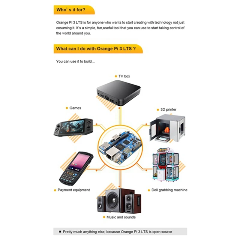 For Orange Pi 3 LTS+Case Allwinner H6 Quad-Core 2GB+8GB EMMC Flash Open Source Development Board Run Ubuntu Debian OS