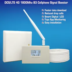 DCS/LTE 4G Signaalversterker 1800Mhz B3 Voor TIM,Claro,Vivo,Oi,Nextel GSM Repeater 2G 4G Signaalversterker App Monitoring