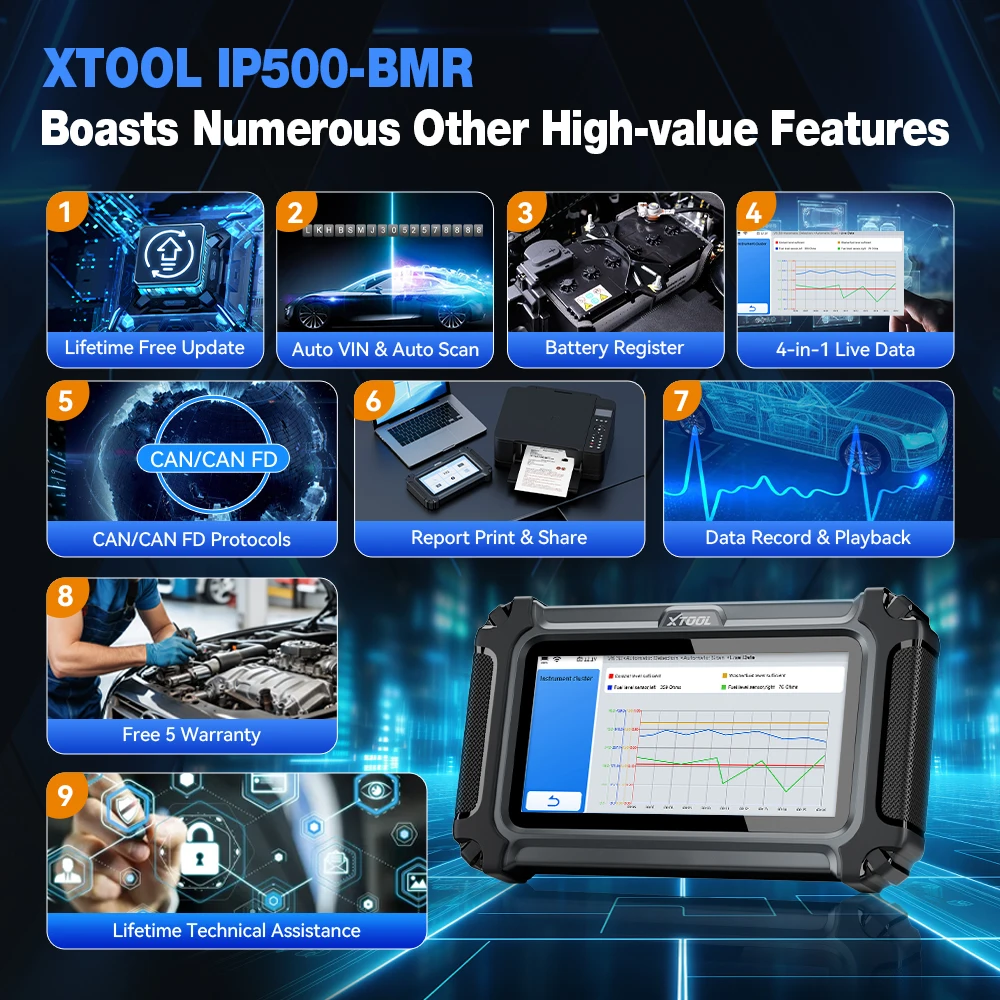 XTOOL IP500 Car Diagnostic Tool OBD2 for BMW/Mini/Rolls-Royce Full System Bidirectional Scanner ECU Coding 23+ Services