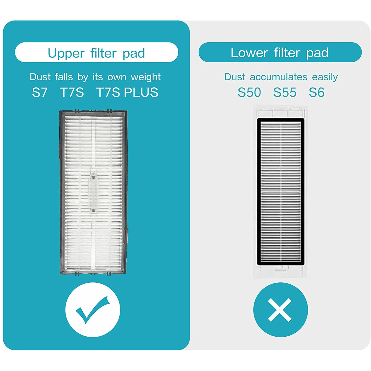 Accesorios de repuesto para aspiradora XiaoMi Roborock S7, S70, S75, S7Max, S7Max, T7S, T7S Plus, filtro Hepa
