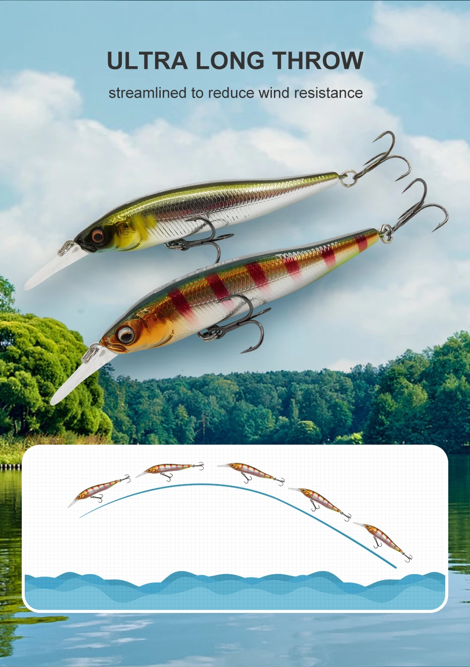 ESFISHING Wobble Hard Lure NAHAN 75mm 7,1g 0-2,4m Tauch-Angelköder Schwimmender Minnow Isca Artificial – Detail 5