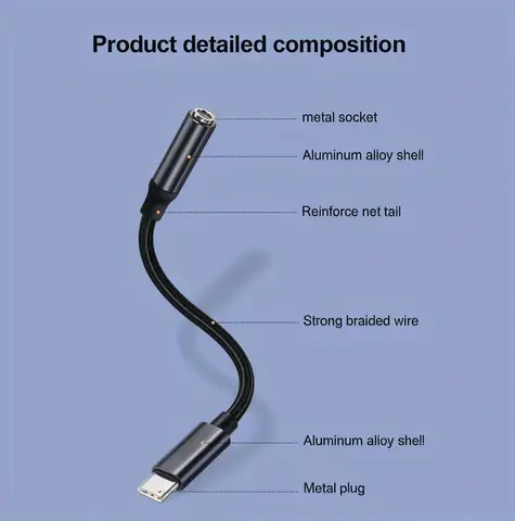 USB C to 3.5mm Headphone Adapter Audio Dongle Cable Night Neighborhood Walk Music Relax Enjoy Breeze