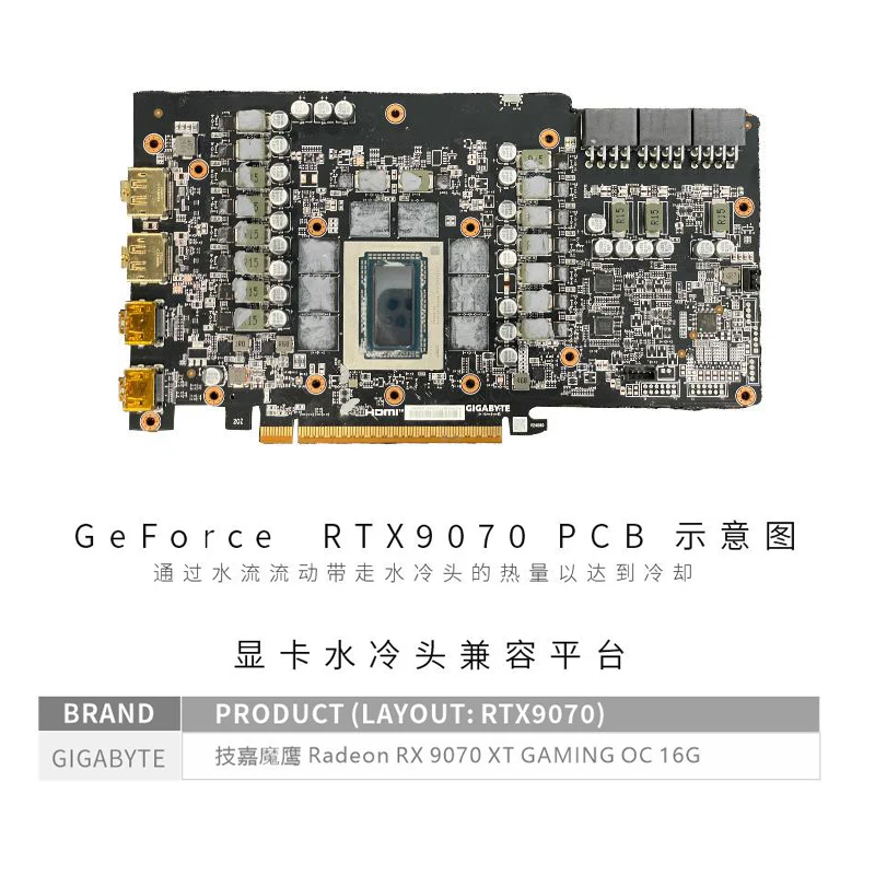 Bykski GPU Block Use for GIGABYTE RX9070XT GAMING OC 16G Video Card Water Cooling / T2 Red Copper Material / A-GV9070GMOC-X