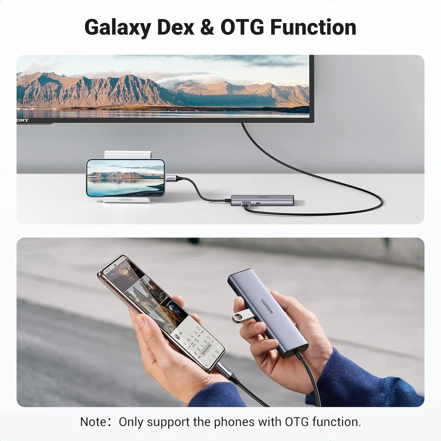 UGREEN 7-in-1 USB C Hub 4K-HDMI Multiport Adapter With 1Gbps Ethernet, 100W PD, 2 USB 3.0, SD/TF Card Reader, USB C Dongle