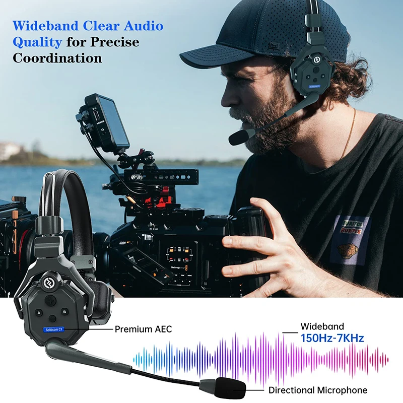 Hollyland Solidcom C1 Single-Ear Master Headset Full-Duplex Wireless Intercom System Headset for Team Communication EU Standard