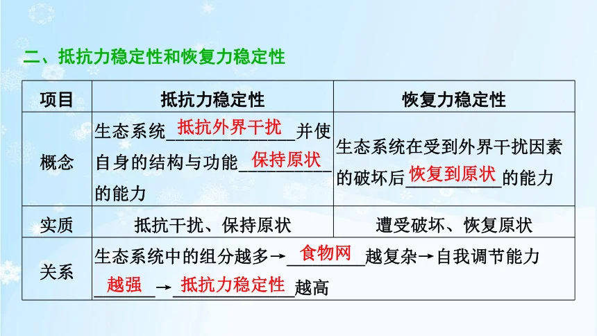 

Aluminum Rear Gear Top Cover For TRXS 1/6 XRT 8S TRXS 1/5 X-MAXX 8S