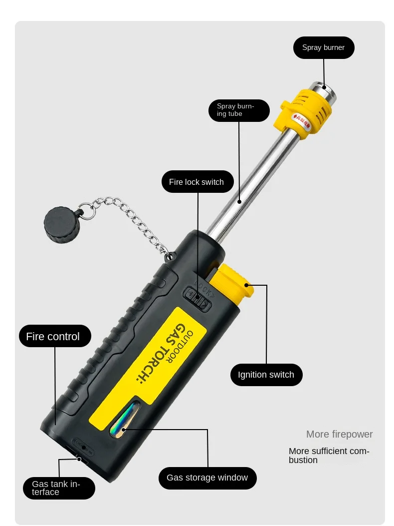 New Lighter Outdoor Igniter Creative Personality Retractable Direct Inflatable Lighter Windproof Camping Portable Lighter