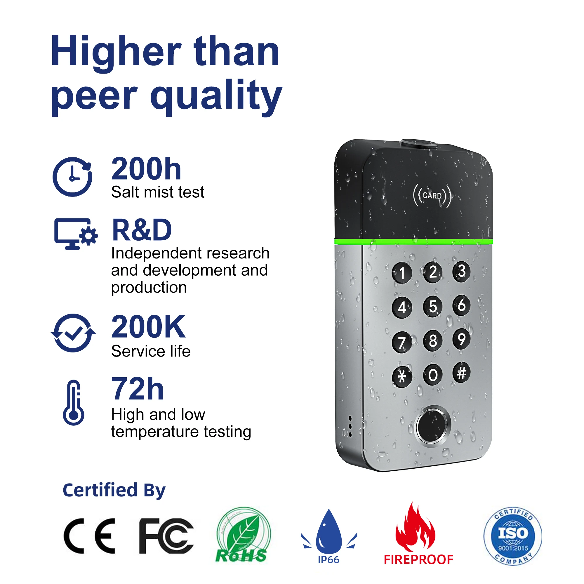 Liliwise Waterproof Outdoor Code Smart Lock Rfid Keypad Access Control System Smart Door Lock With Ttlock App