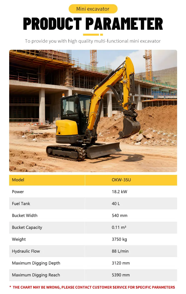 Der kleine Bagger von Power Factory wiegt 2 bis 3 Tonnen und wird für Garten- und Landwirtschaftsarbeiten auf verschiedenen Terrains eingesetzt. – Detail 6