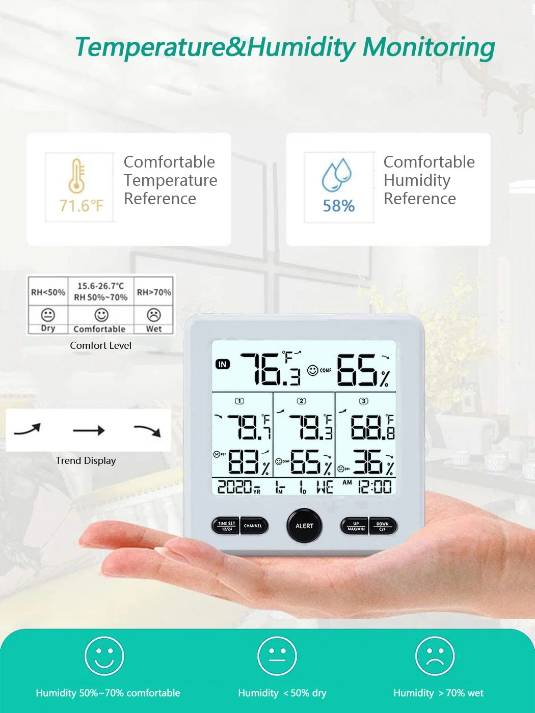 Indoor Outdoor Digital Thermometer Hygrometer with 3 Wireless Sensors, 4.7 Inch Display Temperature Humidity Monitor with 330FT