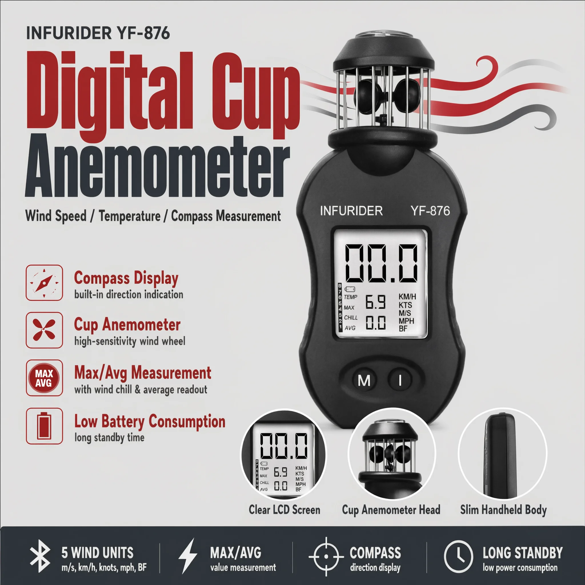 Best Cup Anemometer,Weatherproof Wind Speed Meter with Compass & Beaufort Scale,Omnidirectional Wind Gauge with 10-Year Battery