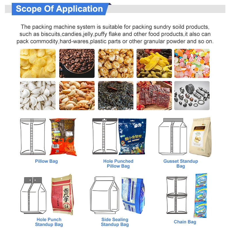 Industrial Automatic Vertical Packing Machine 50bag/min for Dry Food Gummy Candy Coffee Bean Potato Pellet