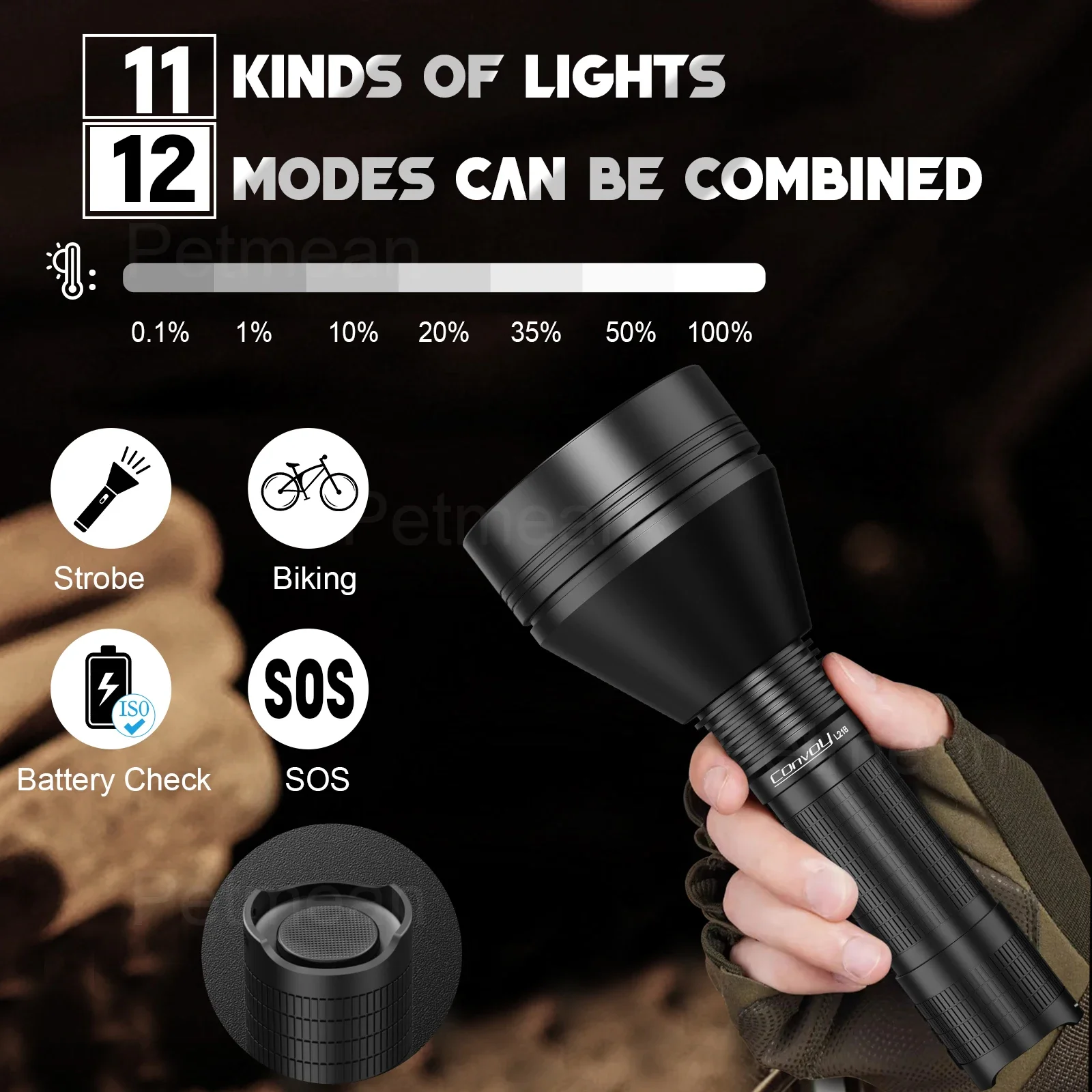 L21B CULPM1.TG With Luminus SFT40 6500K LED For Outdoor Camping SMO 1258M 12-Groups Driver Hunting  Torches Flashlight