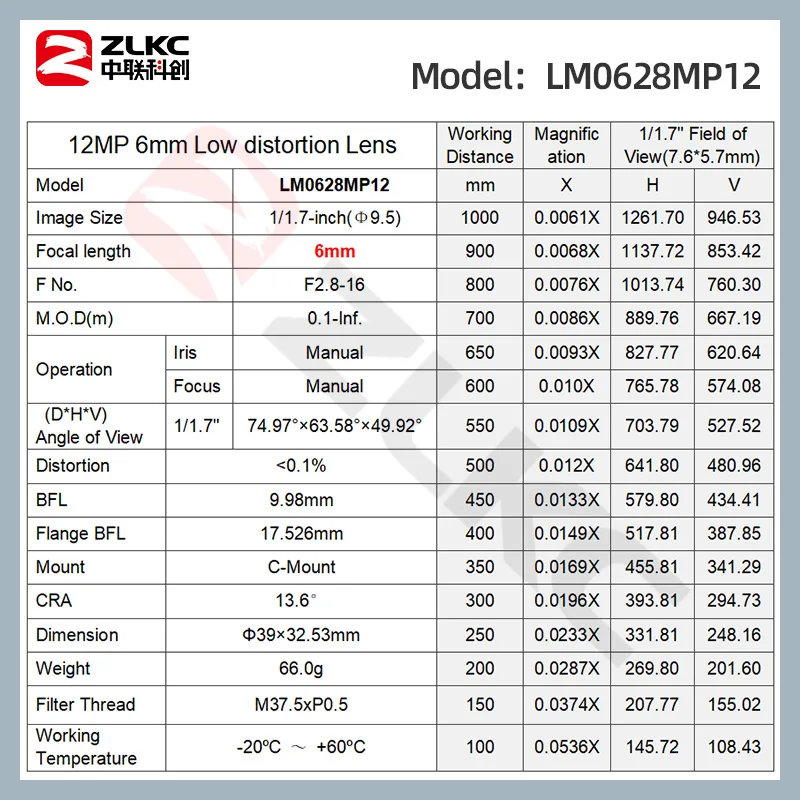 ZLKC 1/1.7'' Camera Lens 6mm Wide-Angle Lens 12MP C-Mount Machine Vision Lens F2.8-F16 Manual Iris High Resolution FA Cameras