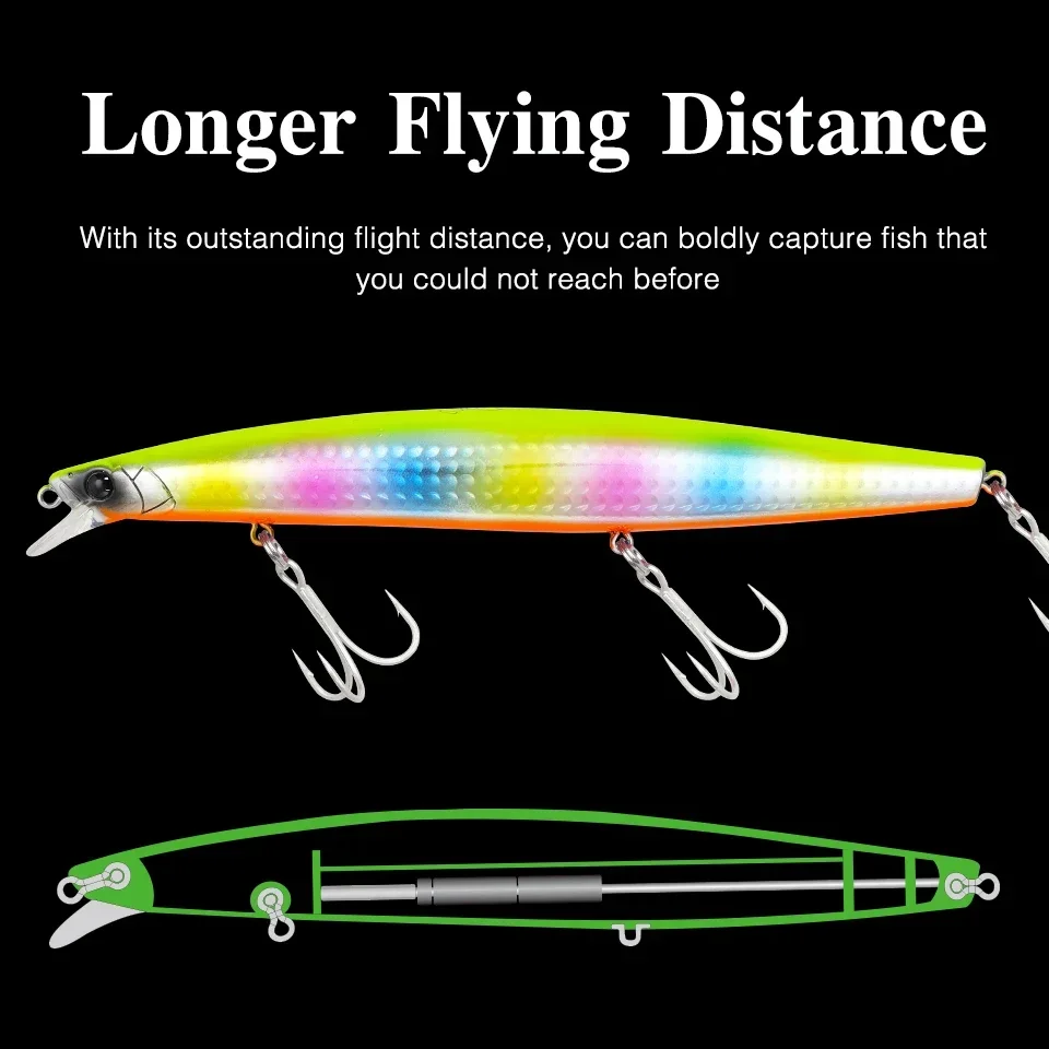 TSURINOYA 160F Floating Minnow Fishing Lure STINGER 163mm 31g Long Casting Artificial Seabass Saltwater Large Hard Baits