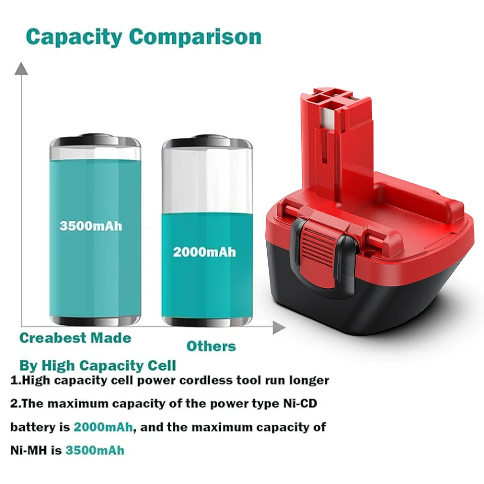 Перезаряжаемый Ni-MH аккумулятор для дрели Bosch, BAT043, BAT045, BAT120, 12 В, 3500 мАч, 2607335684, 2607335273