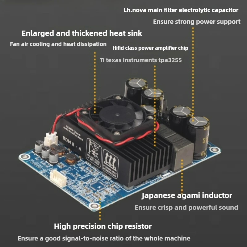 SOTAMIA TPA3255 مكبر كهربائي رقمي مجلس 2x300 واط 2.0 قناة المتكلم الصوت HIFI مكبر للصوت ستيريو أمبير لتقوم بها بنفسك الصوت المنزلي الذكي