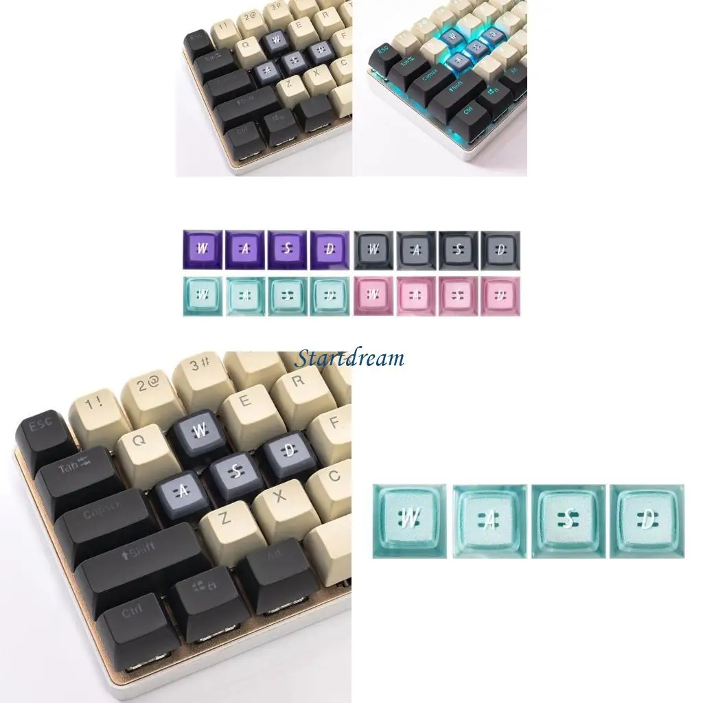 Ema Profile Keycap …