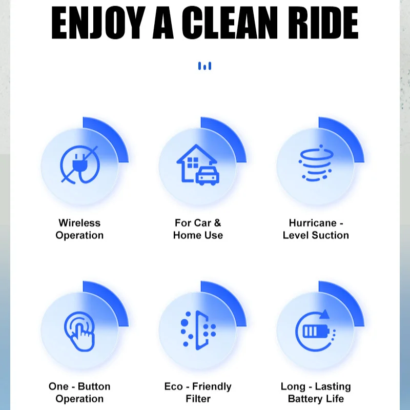 مكنسة كهربائية جديدة للسيارة لاسلكية محمولة متعددة الوظائف مع قوة شفط عالية للاستخدام المنزلي الصغير المحمول
