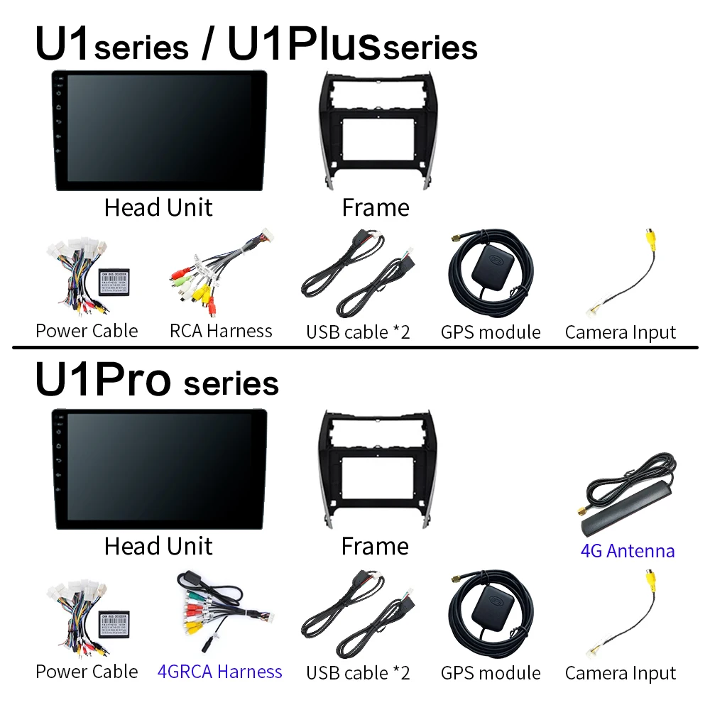 Reproductor Multimedia para coche, Radio con navegación inalámbrica, CarPlay, Android 13, para Toyota Camry 7, XV 50, 55, 2012-2017, US EDITION