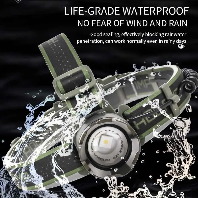 Powerful LED Headlamp 21700/18650 Rechargeable Headlight Zoomable Head Lamp Waterproof Head Light High Lumens Head Flashlight