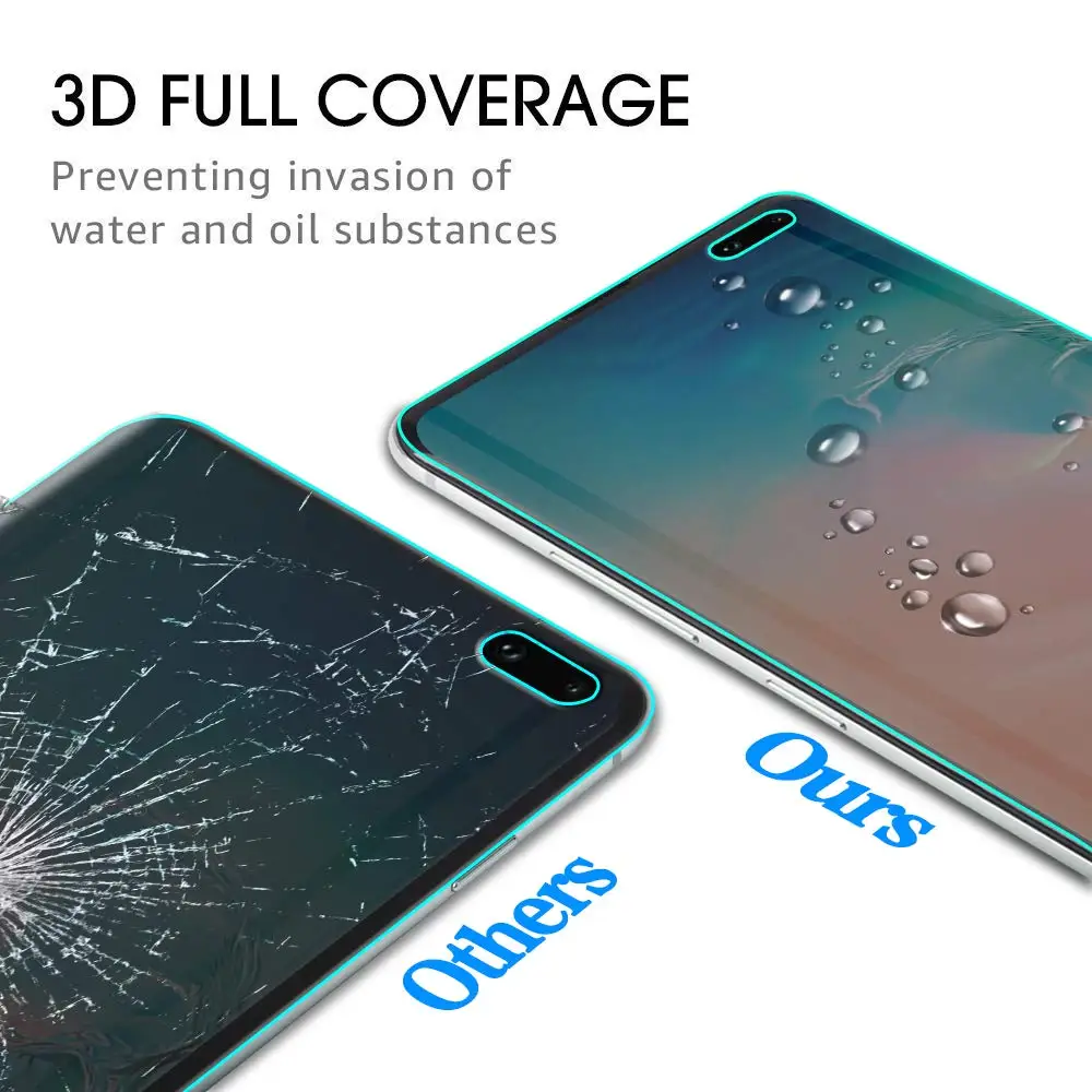 20D Full Coverage Privacy Tempered Glass For SAMSUNG Galaxy S10 S10 Plus S10 5G Anti Spy Screen Protector Protective film