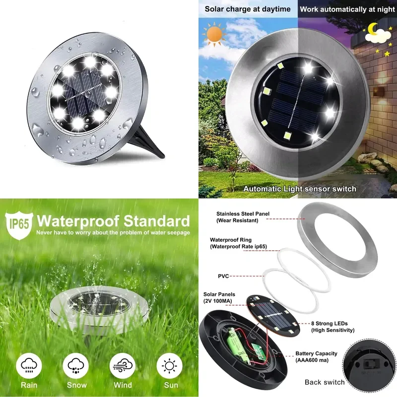 for  LED Solar Path Garden Landscape Guardrail Light Outdoor Waterproof Ground Lawn Lamp
