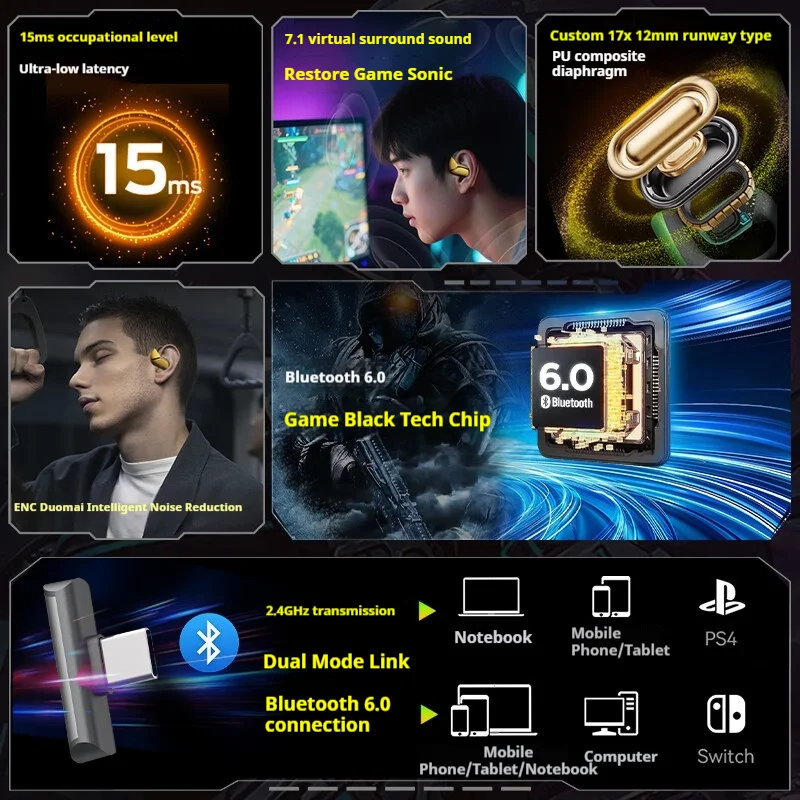 MONSTER Mission AC100 Wireless Earbuds Air Conduction Bluetooth Headphone ENC Double Mic Intelligent Call Noise Reduction Earbud