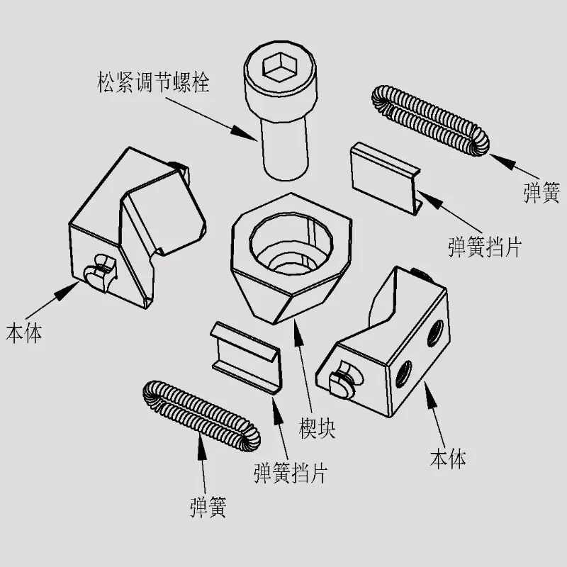 OK 웨지 클램프 OKC 정밀 공압 부품 클램프, 치아 표면 턱, 정밀 모듈식 싱글 바이스, CNC 산업 가공