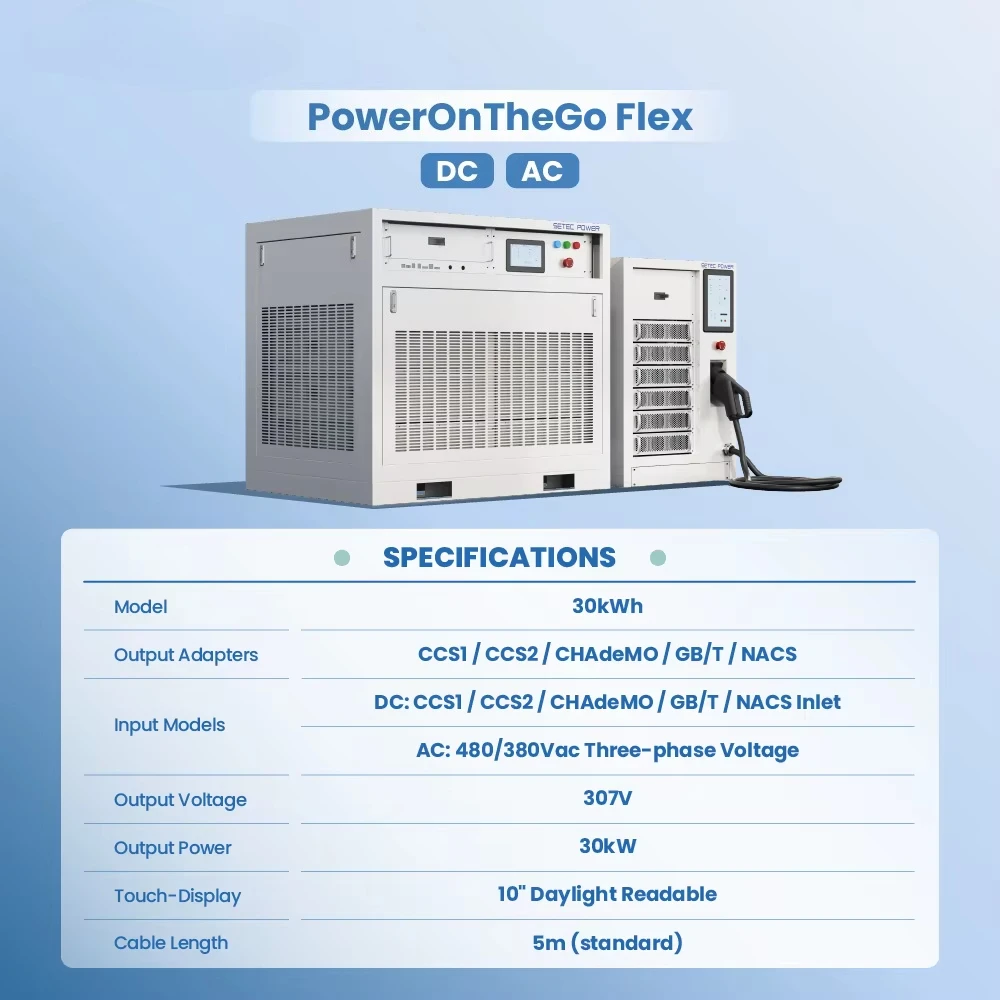 OEM 30kW Emergency Level 3 Mobile Ev Charger Roadside Portable Ev Dc Fast Charger With Battery Storage
