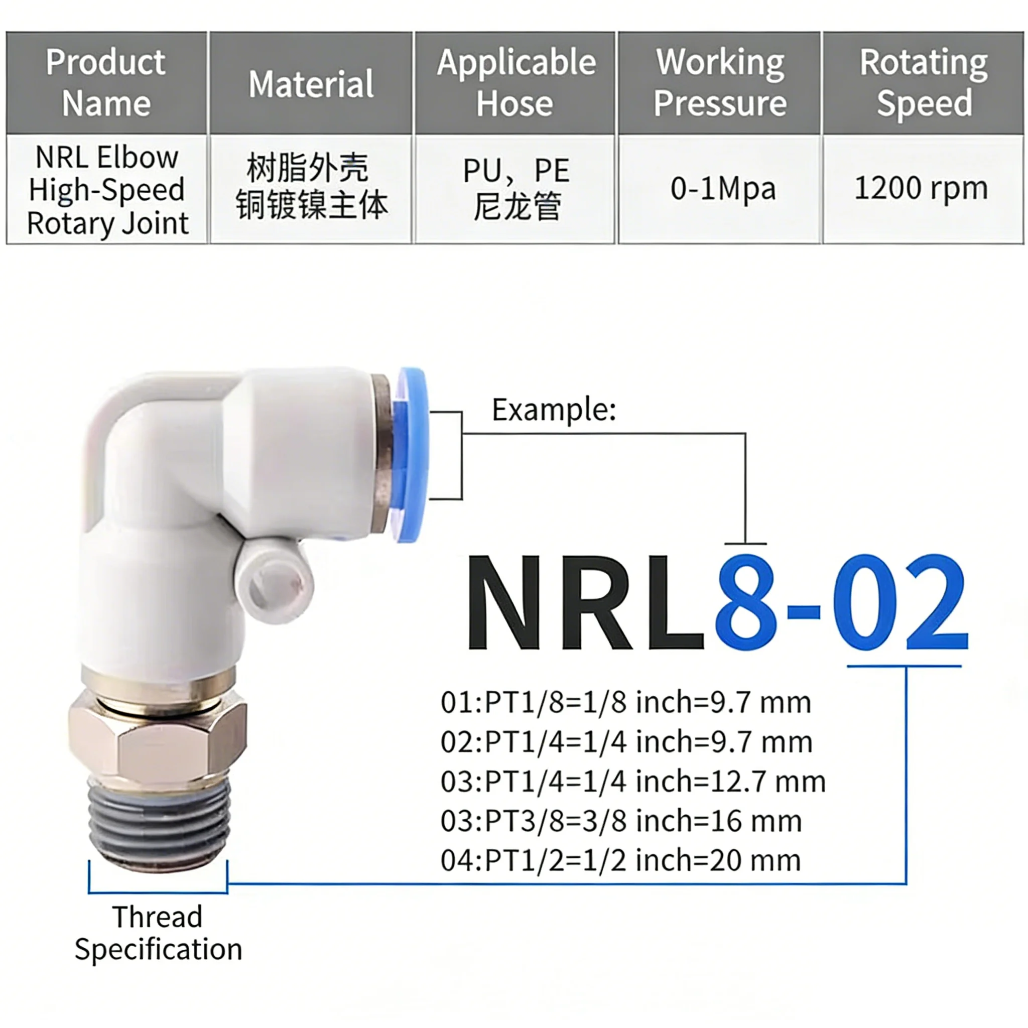 Pneumatic 360-degree High-speed Rotary Joint Trachea Universal KSH Thread Straight Through NRC8-02 Elbow NRL8-03