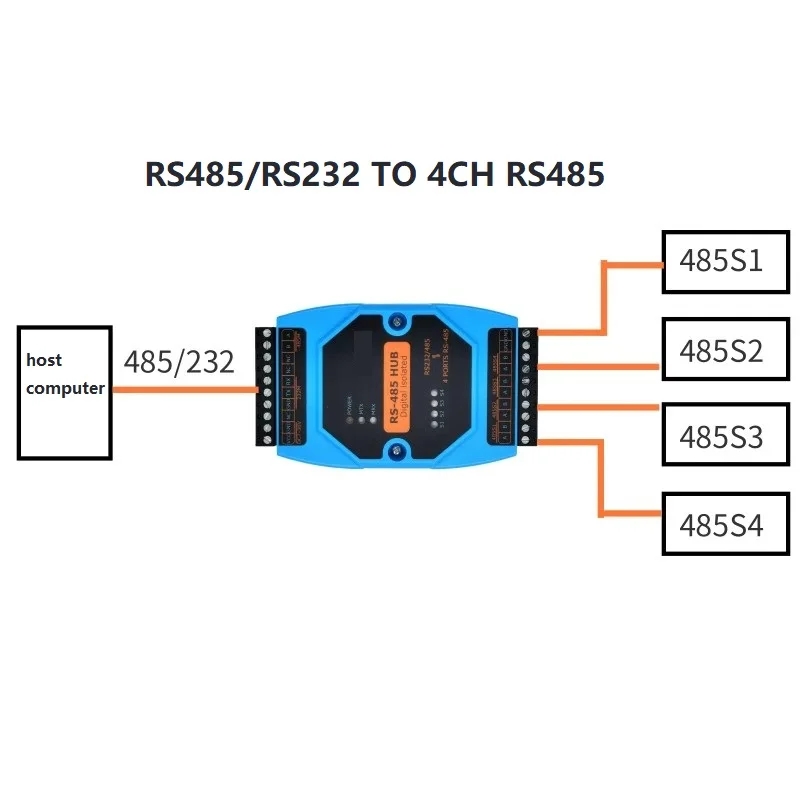 RS485/232 to 4CH RS485 Converter Industrial Grade Repeater 4 Way RS485 Hub