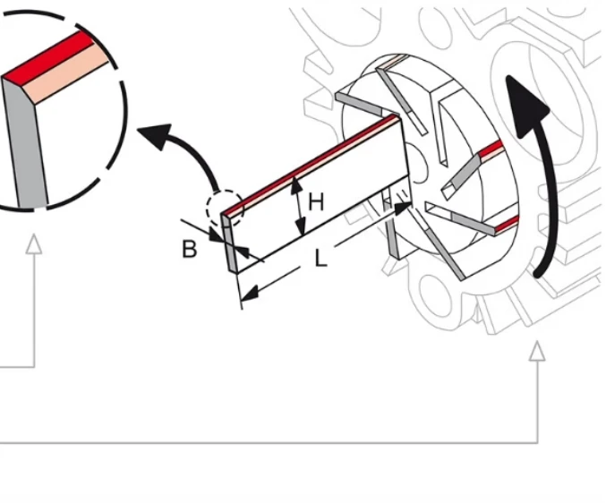 95x60x6 مم 7 قطع تستخدم لأجزاء ريشة مضخة vaccumm #2