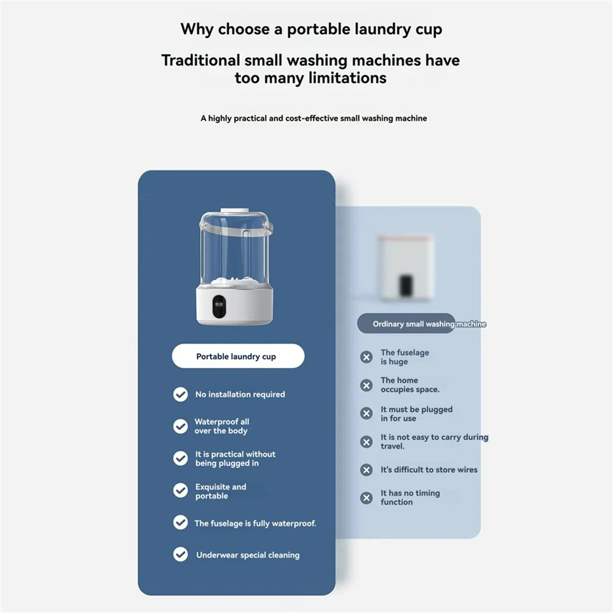 

Portable Washer Underwear Washer Rechargeable Cordless Mini Portable Washing Machine for Apartment, Camping, Travel