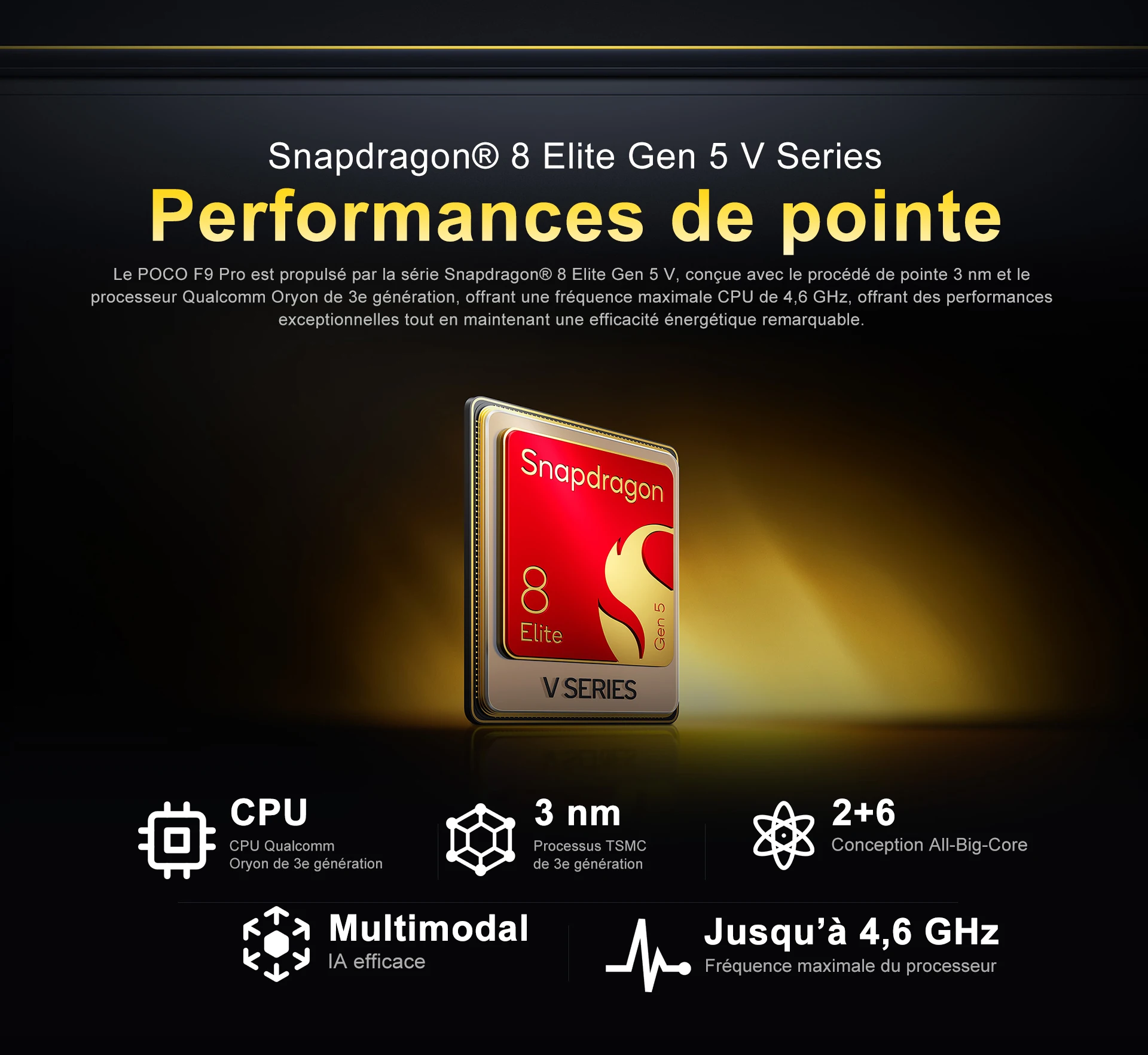 Global Version POCO F9 Pro 5G Smartphone Snapdragon® 8 Elite Gen 5 V Series 6.59' 185Hz Ultra-bright AMOLED Display 6330mAh (Typ) Battery 100W HyperCharge NFC IP68