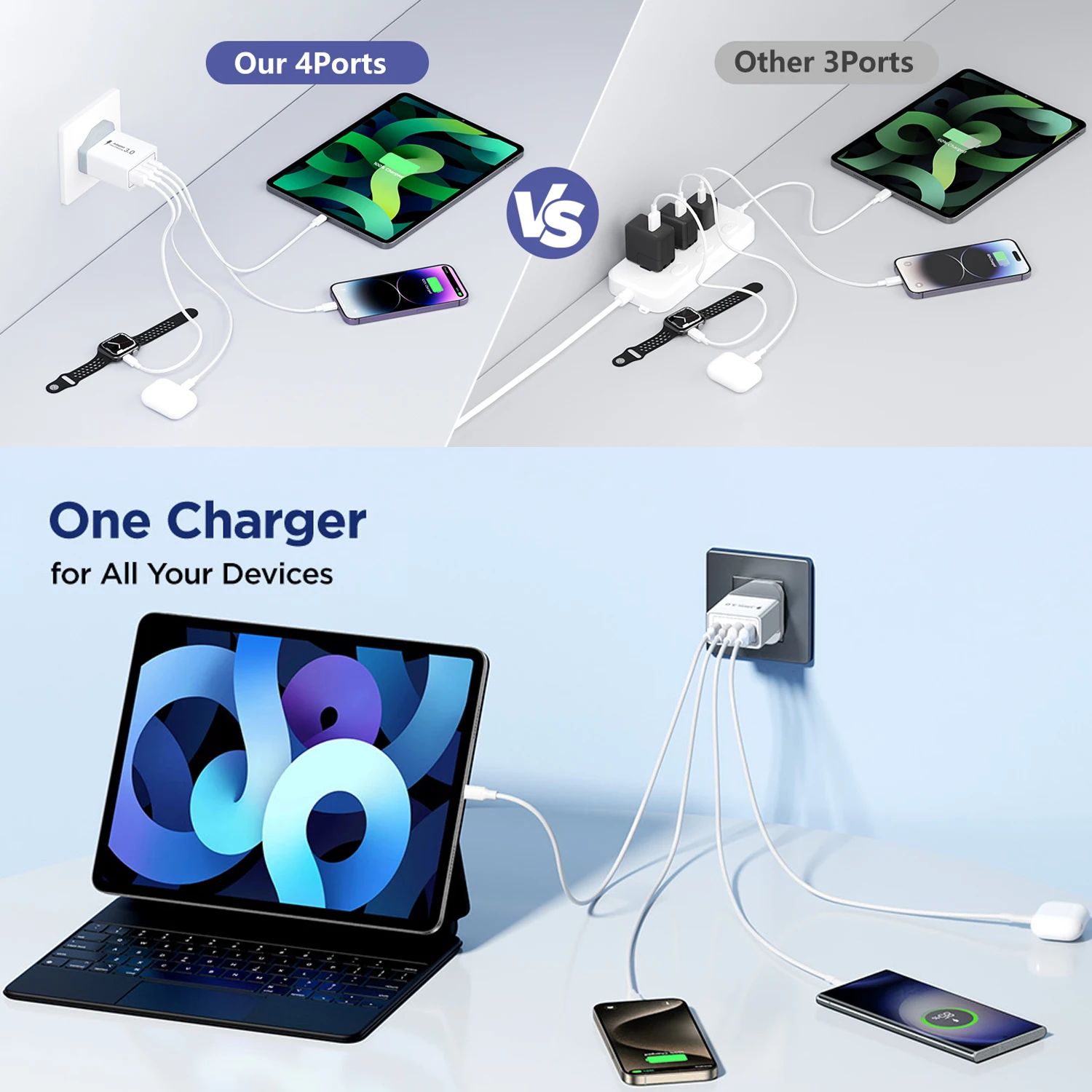Thumbnail 2 - #68 Best Fast Wall Phone Chargers to Buy In 2026
