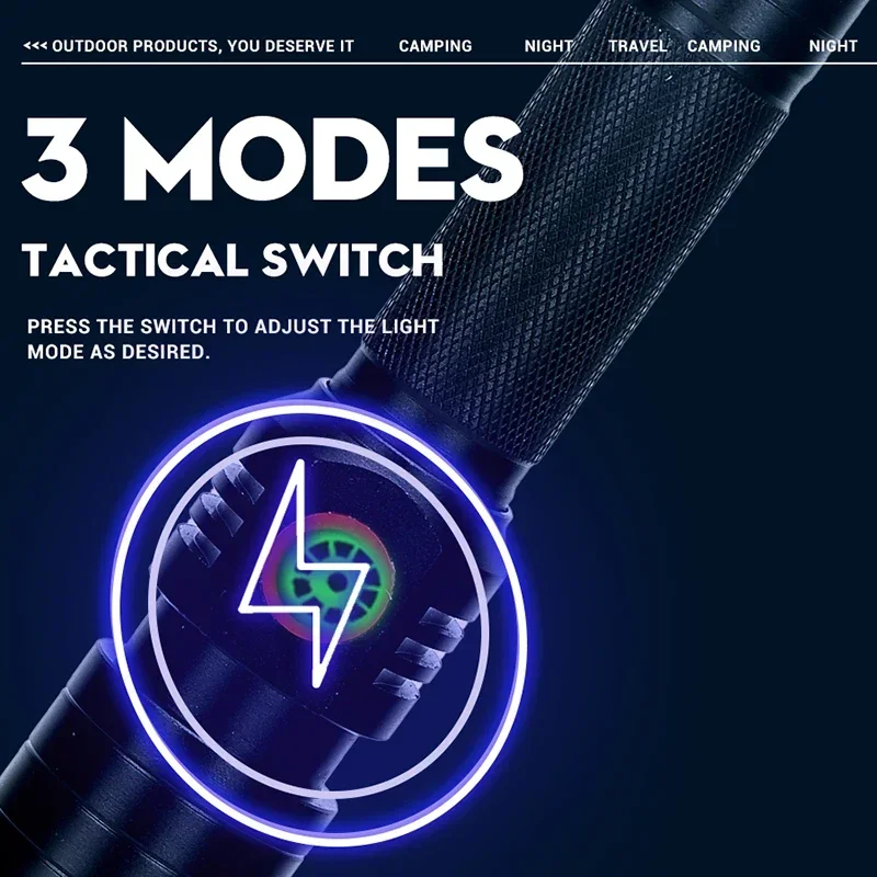 White Laser Mini Flashlight Strong Light Long Shot Bright LED Light Zoom Lamp External Long Life Battery Emergency Lighting