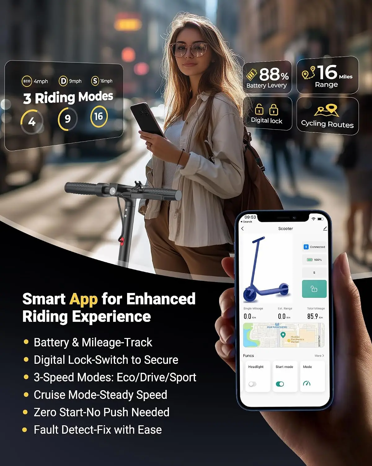 Electric Scooter Adults 16 Mph 16 Miles Long Range, Customized