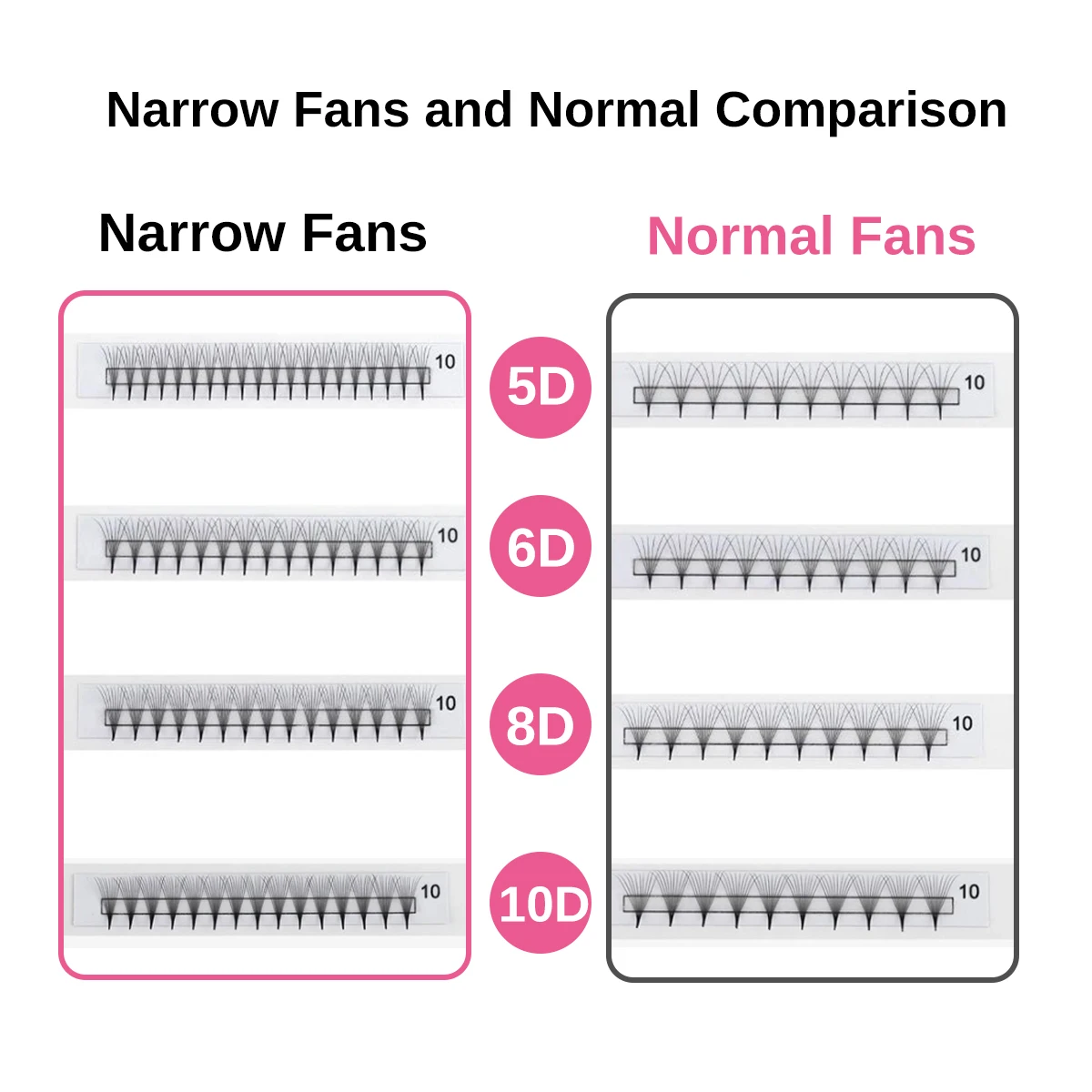 500Fans Loose Narrow Fan Lashes 5D 6D 8D 10D Pointy Base Premade Fans Eyelash Extensions harp Narrow Stem Faux Mink Eyelashes